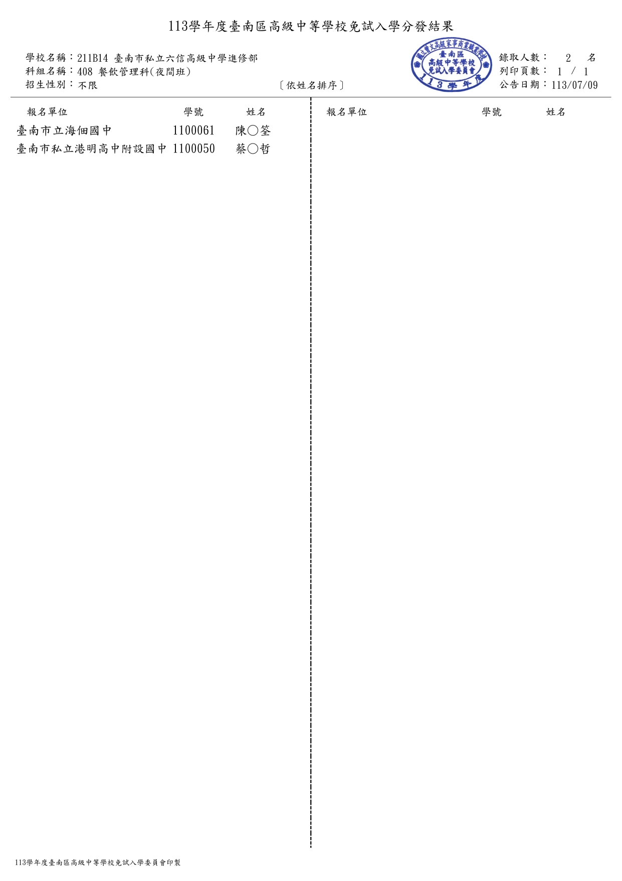 進修部免試分發(餐飲科)